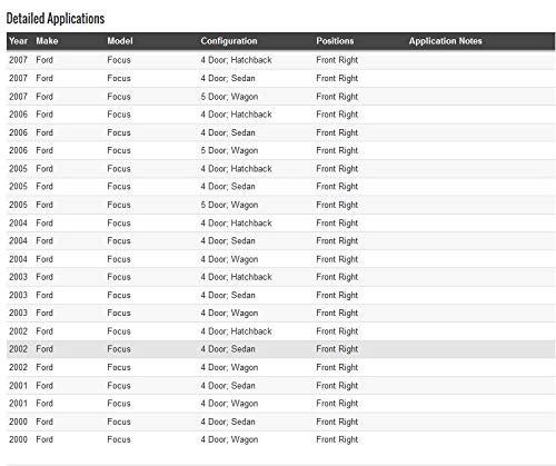 Dorman 741-874 Front Driver Side Power Window Regulator And Motor Assembly Compatible With Select Ford Models (Oe Fix) #TOP4