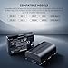 NEEWER Replacement Battery and Charger Set for LP-E6P/LP-E6NH/LP-E6N, 2 Pack 2200mAh Batteries and Dual Channel USB Charger, Compatible with Canon EOS R5II/R5/R6/R7/5DIV/6D/7D/60D/70D/80D/90D