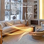 Small Portable Space Heater for Indoor Use - with 70°Rotating Feature, JIBUFI 1500W PTC Electric Heater, Rapid and Safe Heating, Remote Control, 1-12 Hr Timer for Bedroom, Office, etc, Silver - Image 4