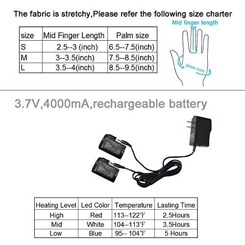 Echargeable Electric Heated Gloves For Men And Women, Heated Gloves For Arthritis Hands,Ultrathin Hand Warmer Gloves Screen Touchable,Winter Flexible Washable Heated Gloves With Battery (M) #TOP5