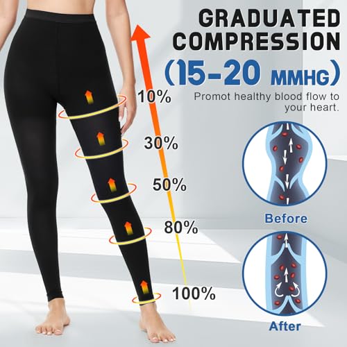 Image of Beister Medical Compression Leggings Women & Men 15-20mmHg Opaque Footless Waist High Compression Stockings & Thighs, Circulation Support Pressure Pantyhose for lipedema, Varicose Veins, Oedema, DVT