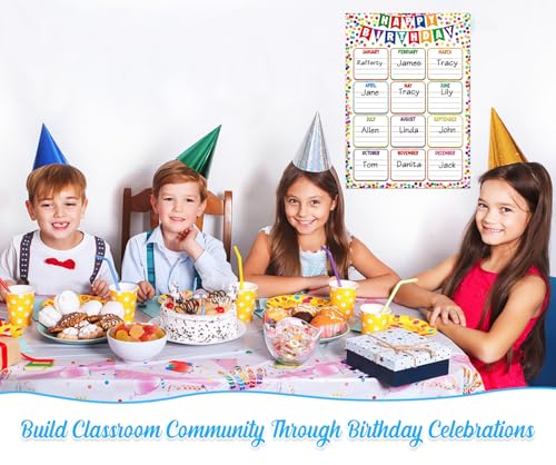 Image of GMEMNOV Birthday Chart for Classroom - Confetti Birthday Poster Calendar Reusable Laminated Classroom Happy Birth day Chart Bulletin Board Decorations Back to School Teacher Supplies