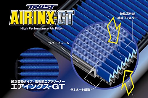 TRUST(トラスト) AIRINX エアインクス GT 純正交換エアーフィルター NS-3GT 三菱 ランサーカーゴ/日産 AD/マツダ ファミリアバン等 12522503