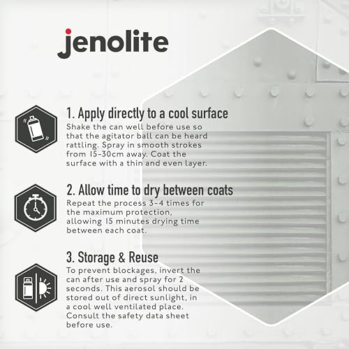 JENOLITE Camouflage-Farbe, Olivgrün, 400 ml (RAL 6003), ideal für Modellbau, Paintball, Airsoft, Militärfahrzeuge