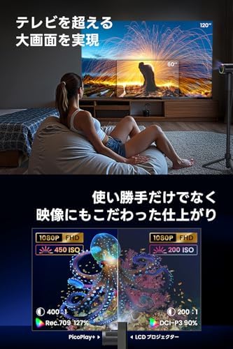 JMGO PicoPlay+ 三脚スタンド 高さ調整 設置 アウトドアキャンプ