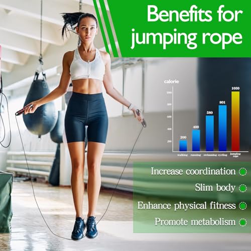 24 Pack Jump Ropes, Tangle-Free Speed Jumping Ropes with Foam Handles for Women Men Kids, Adjustable Skipping Ropes for Fitness Workout Slim Body - Image 6
