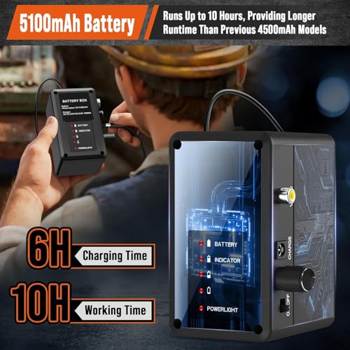 Image of OnBeam Sewer Camera Self Leveling, Drain Camera 80ft with Meter Counter, 9 inch HD 1080p Plumbing Cameras with 12 LED Lights, Waterproof IP68 & 32GB DVR, Sewer Line Cameras (30M)
