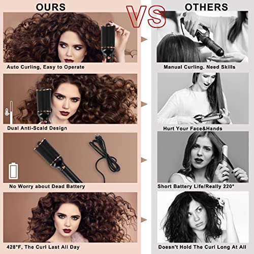 Arricciacapelli Automatico, Ferro Arricciacapelli