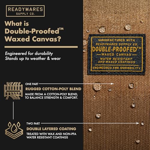 Readywares Werkzeugrolle, hautfarben, Standard – Ansicht 4