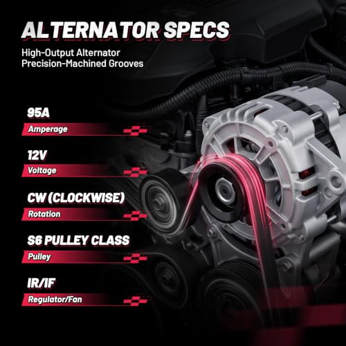 Image of BDFHYK 95A Alternator for Fiat Ducato Van /Platform 244 2001-2006, 9213469 | For PEUGEOT BOXER Van /Bus /Platform 244 2001-2006, BOXER Van /Bus /Platform 230 1994-2002, 12V, CW, 6-Groove, IF, IR