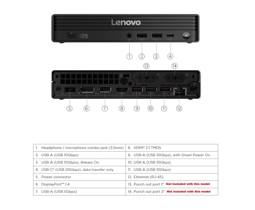 Image of Lenovo 2025 ThinkCentre M90q Gen 6 Tiny PC with Intel Core Ultra 5 245T vPro Processor, 32GB DDR5 Memory, 1TB Storage, DisplayPort 1.4, 20Gbps USB-C Port, and Windows 11 Pro