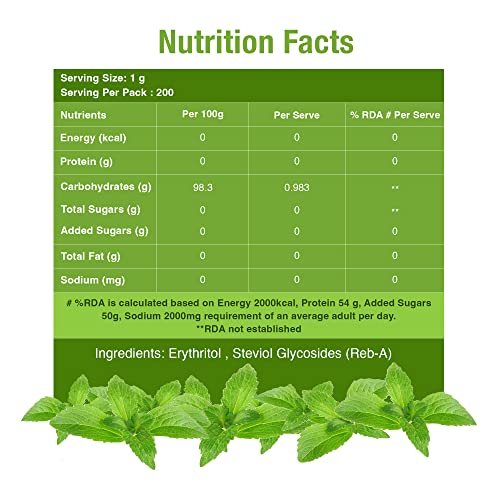 Technical Details - Image 6