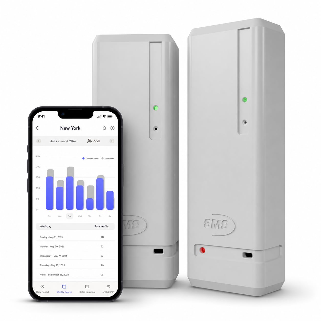 Pearl Smart People Counter: bezprzewodowy czujnik drzwi/licznik gości - kierunkowe wykrywanie wejścia i wyjścia - standardowe baterie AA - wbudowane WiFi - raporty wrażliwe na czas, aplikacja iOS i
