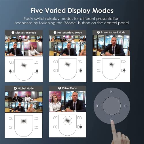 Multi Function 360 conference camera System product image