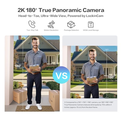 С 2K камерой