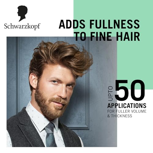 Image of Schwarzkopf TAFT Instant Hair Styling Volume Powder For Fuller Volume And Thickness, Lasts 24 Hours Without Stickiness And Residues | For All Hair Type - 10 Grams (Pack of 2)