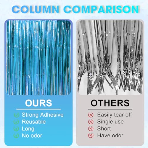 Image of Voircoloria 2 Pack Retro Blue Foil Fringe Backdrop Curtains, Tinsel Streamers Party Decorations, Fringe Backdrop, Door Shimmer for Retro Theme Party
