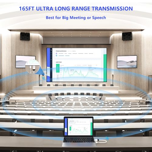 Image of Wireless HDMI Transmitter and Receiver, 4K Decode 1080P Output Wireless HDMI Extension kit,165FT /50M range,For Laptops,TV box, PS4 /5, Cameras to Project To TV /Projector /Monitor /audio Transmission.