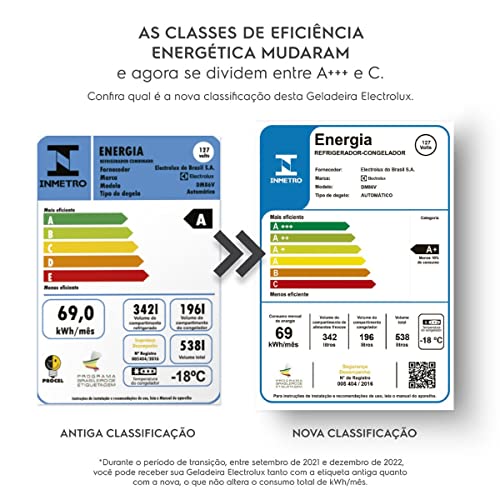 Refrigerador Multidoor Electrolux Pro Series de 03 Portas Frost Free com 538 Litros e Tecnologia Inv