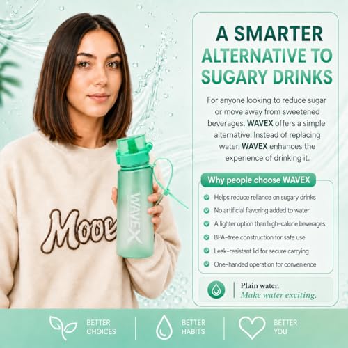 Image of WaveX Scented Water Bottle, Includes 3 Honey Peach Aroma Scent Pods, BPA Free, Flip Top Leak-Proof Lid, Straw & Carry Strap Included, Subtle Flavor Experience, No Sugar or Calories, (Sea Glass Green)