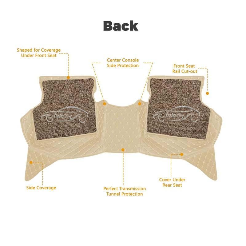 Image of Superior 7D Car Floor Mat Full Set for Audi Q5 2012 to 2017, 7 Layer Protection Mats, Luxury Leather with Noodle /Curly Car Foot Mat with Heal Pad, Anti-Skid & Waterproof Beige Beige