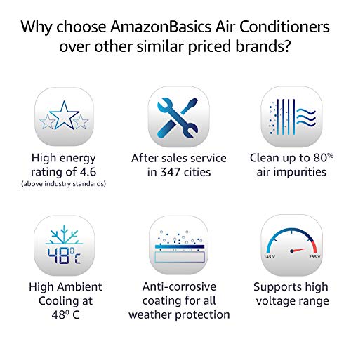 Image of AmazonBasics 1.5 Ton 5 Star Inverter Split AC (White, Anti-Bacterial, Turbo Mode)