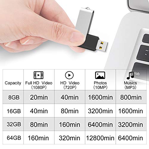 4Gb Flash Drives 5 Pack, Alihelan Usb Flash Drive Usb 2.0 Thumb Drive Swivel Memory Stick U Disk Jump Drive Zip Drive With Led Indicator (5 Mixed Colors: Black Red Purple Yellow White, 4G) #TOP3