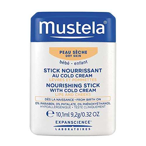 Best Eczema Cream For Lips