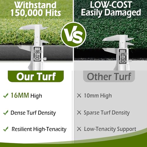 Bearwill 31mm Golf Hitting Mat