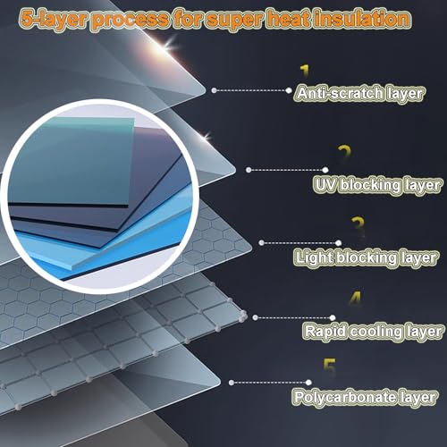Auvent extérieur pour patio abri solaire de porche et toit anti-UV 65x210