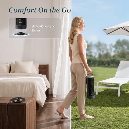 Image of Levoit Windi Mini Pro Tower Fan for Bedroom, Portable Rechargeable Desk Fan | 20dB Quiet & 23ft /s, Up to 20H Battery Powered, 5 Speeds 90 Oscillation, DC, Night Light, Remoter, Timer, for Outdoors, Home