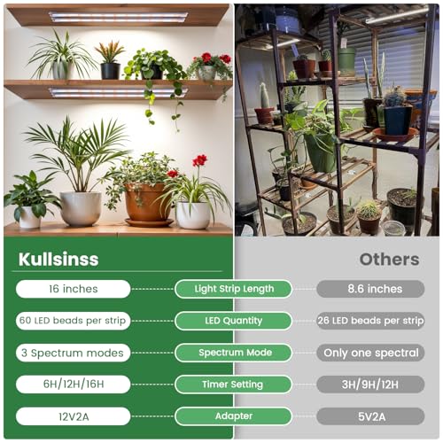 Kullsinss Grow Lights for Indoor Plants, 16" Full Spectrum Plant Grow Light Strip with Upgrade Timer 6/12/16 Hrs, 3 Spectrum Modes, 240 LEDs Sunlike Growing Lamp for Seedlings Hydroponics Succulent