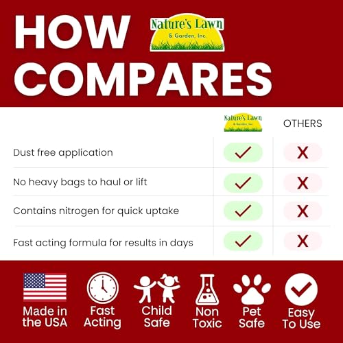 Nature'S Lawn & Garden LIME-CAL-1QRTU Nature’S Lawn & Garden - Natural Liquid Calcium - Liquid Lime Concentrate - Treat Acidic Soil thumb #3