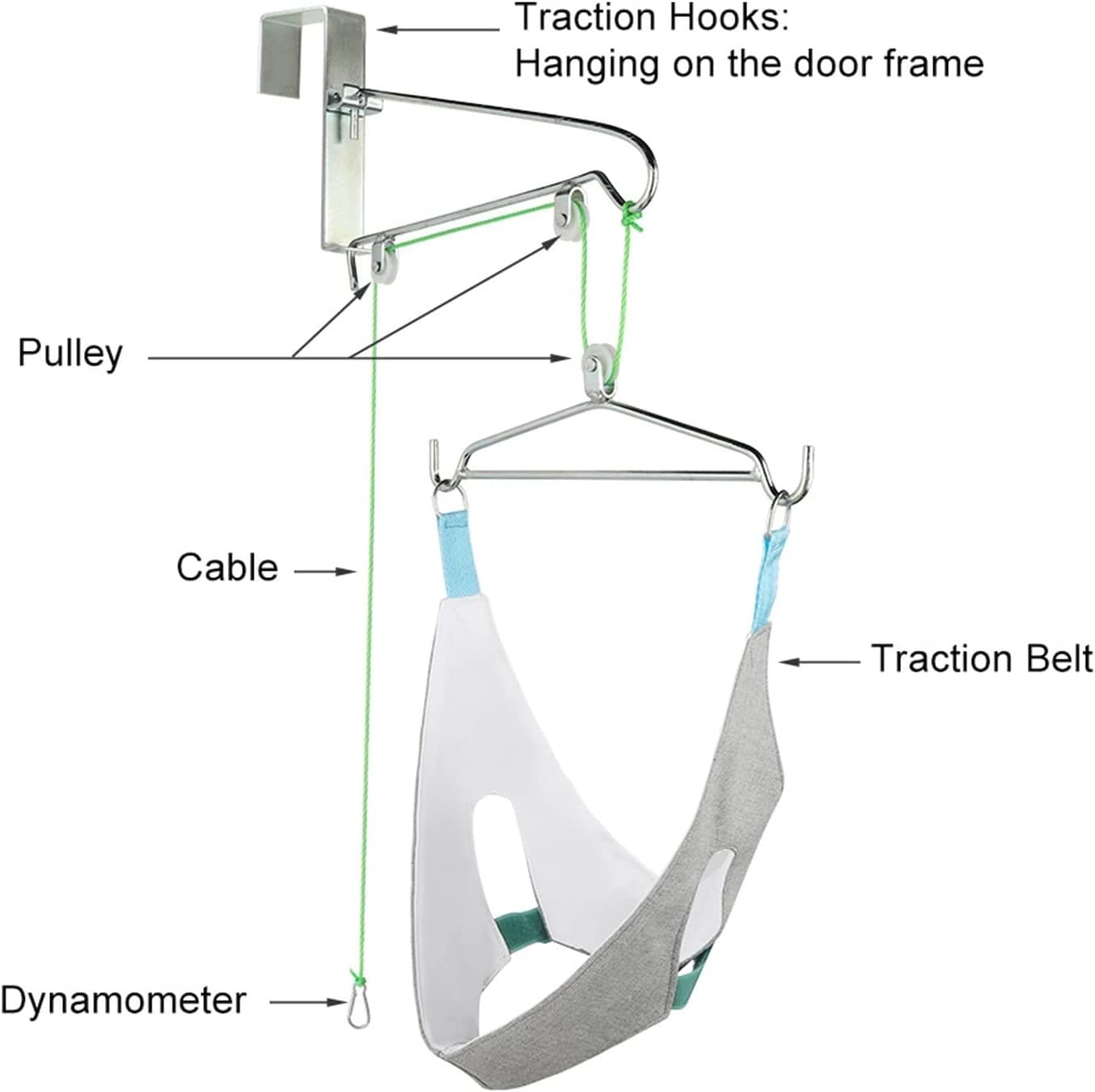 FENOKD Orthosis Traction Frame, Stretching Medical Hanging Cervical Spondylosis Neck Correction Device for Home Cervical Traction Device