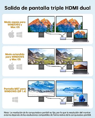 Docking Station para portátil Dual Monitor - Adaptador multipuerto USB C 8 en 1 con 2 HDMI 4K 60Hz, 1Gbps Ethernet, 100W PD, 2 USB 3.2, Lector de Tarjetas SD TF Compatible con MacBook/DELL/HP/Lenovo - imagen 4