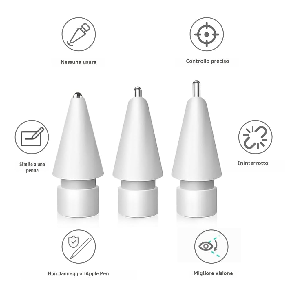 Punte Apple Pencil, Metallo Misto per Apple Pencil Pro/2a Gen/1/USB-C (6 Pezzi)
