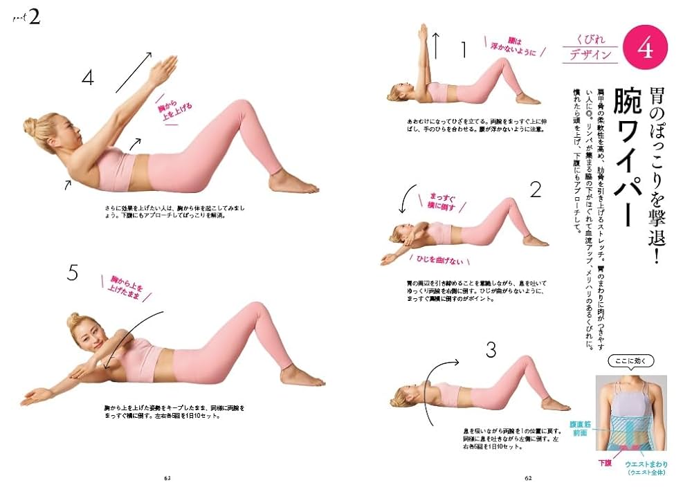 ダイエット本 ダイエット ヨガ 体幹 くびれ ダイエット本