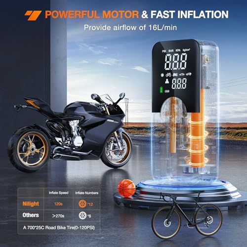 Image of Nilight Tire Inflator Portable Air Compressor Rechargeable Battery Cordless 150PSI Faster Inflation Pump with Pressure Gauge for Car Motorcycle Bicycle Ball