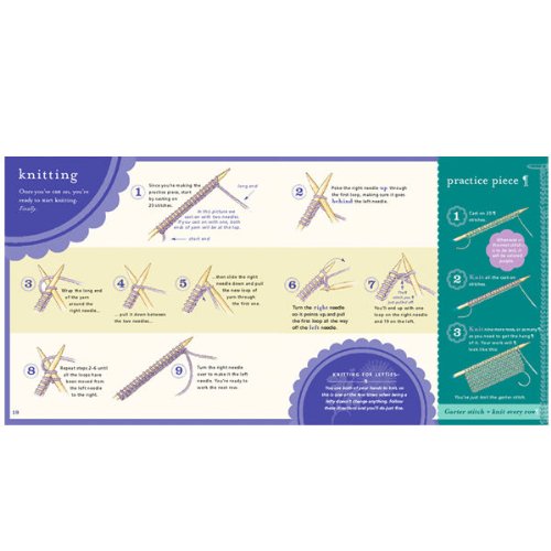 Klutz Knitting Book Kit image 4