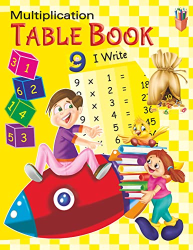 Charts: Multiplication Table Charts (Educational Charts for kids)