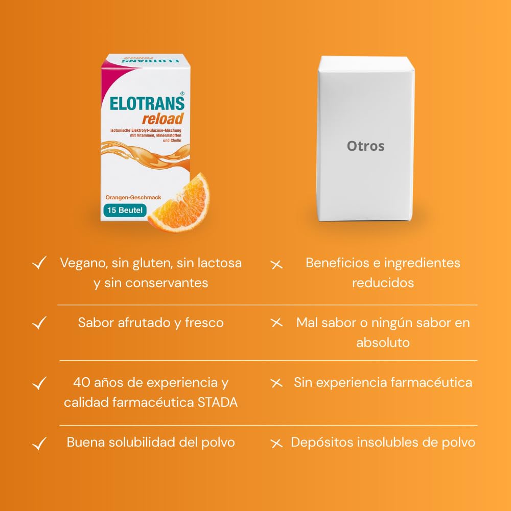 ELOTRANS Reload - Electrolitos, vitaminas y minerales en sobres sabor naranja - Mezcla isotónica para hidratación intensa - 15 sobres