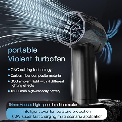 Ventilateur professionnel X64 sans balais pour éliminer la chaleur en extérieur