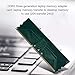 Yoidesu DDR3 Laptop 8GB DDR3 Memory Adapter, Laptop to Desktop Converter, Green, SO-DIMM, 204 Pin to 240 Pin, Compatible with Laptop and Desktop