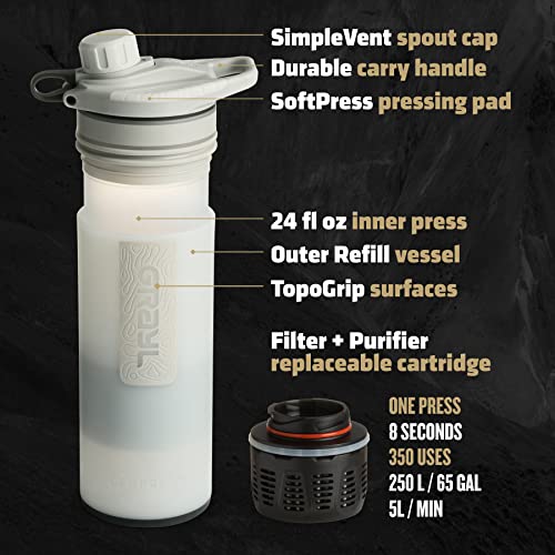 GRAYL GeoPress 24 oz Water Purifier Bottle - Filter for Hiking, Camping, Survival, Travel (Peak White) - Image 4