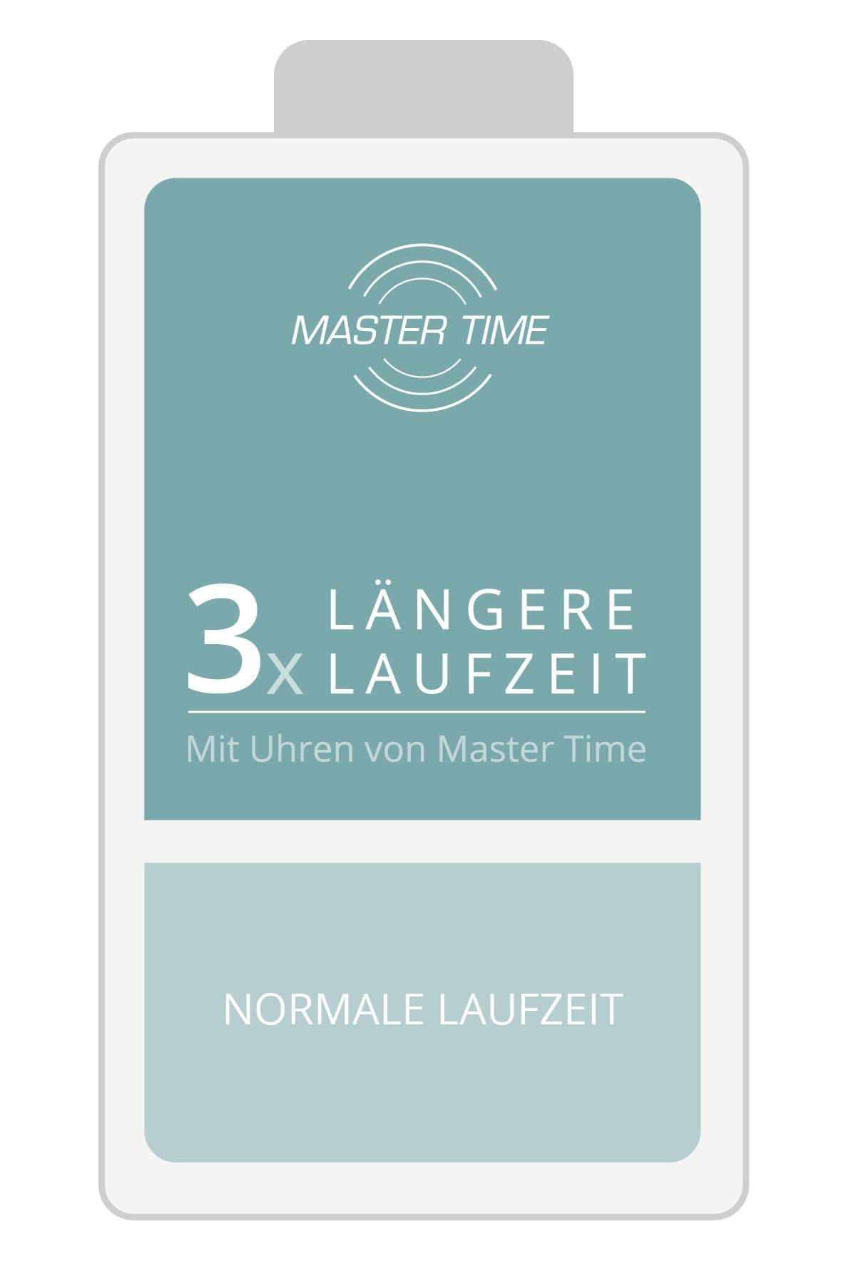 Master Time Herren-Funkuhr Advanced Slim MTGS-10558-12M
