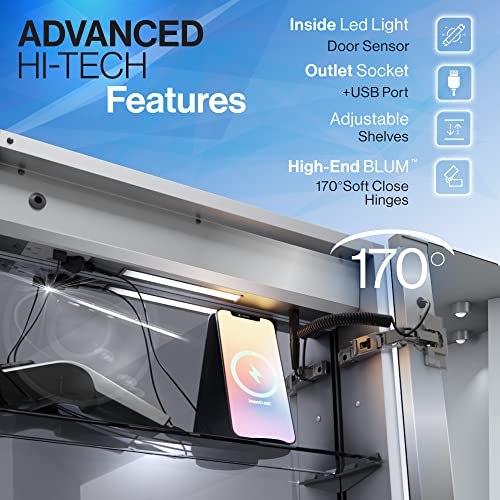 Lighted Medicine Cabinet For Bathroom - 24X32 Right Door - Led Medicine Cabinet With Lights W/Wireless Switch + Anti Fog/Waterproof/Dimmable/ 3 Colors Warm/Natural/White Cri >90, Etl Certified #TOP3