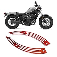 HONDA REBEL リアフェンダーセット 515luwHgmwL._SS200_.jpg