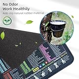 BCHKO B0FQNWH3G6 lato 3