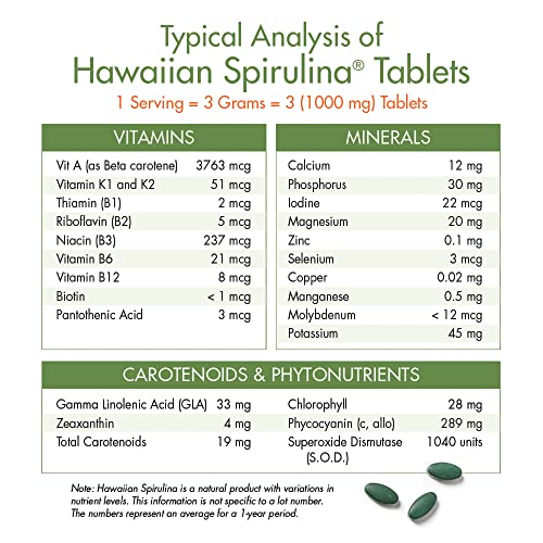 Nutrex 732894010062 Hawaii, Pure Hawaiian Spirulina - 1000 Mg Tablets - Hawaiian Grown Natural, Nutrient Rich Superfood - Immune Support, Detox & Energy – Vegan Complete Protein thumb #5