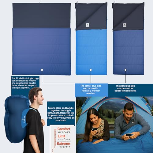 Image of HACER Dual Couple Sleeping Bag for Adults | -15C to +6C Winter Double Sleeping Bags | 4 in 1 Rectangular Soft Nylon Lining 2 Person Camping Bed for Trekking & Hiking (Blue, Upto 6ft, 1.8kg)